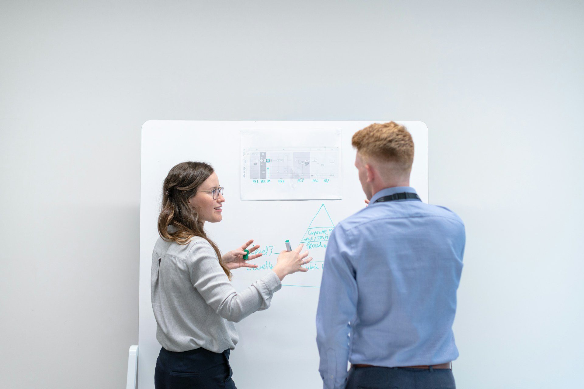 whiteboard presentation